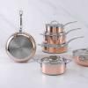 31589 22cm frying pan (11)