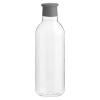 Láhev na vodu DRINK-IT 750 ml, šedá, plast, RIG-TIG